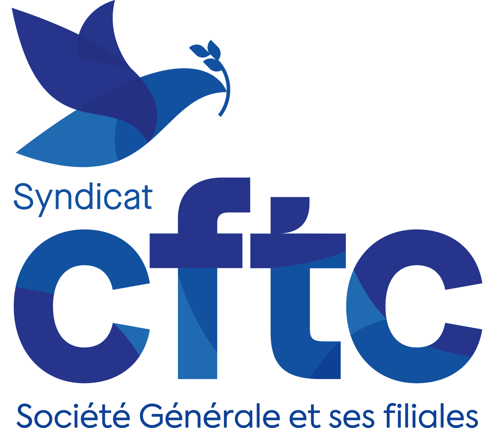 CFTC SG