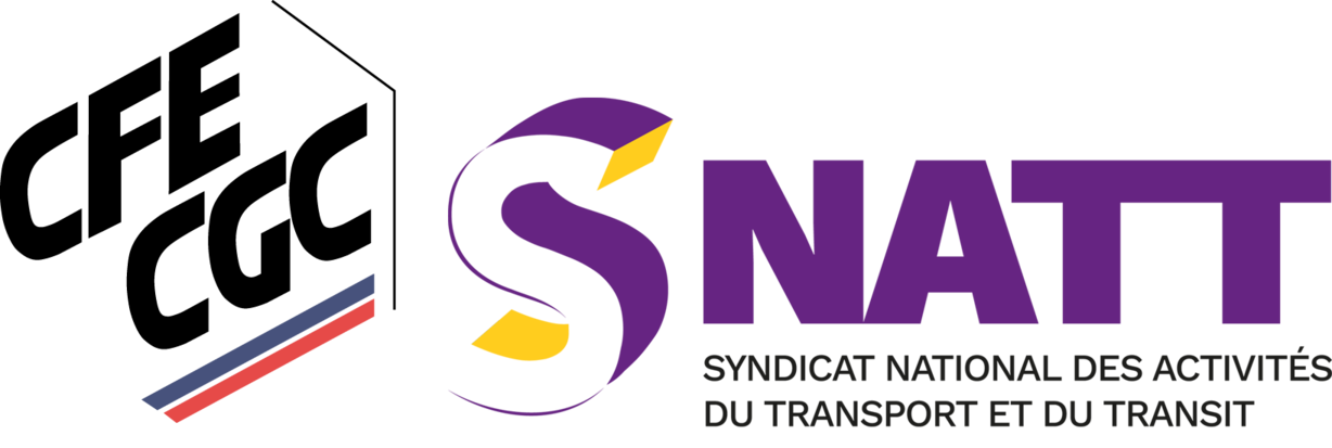 Droits, infos, actions