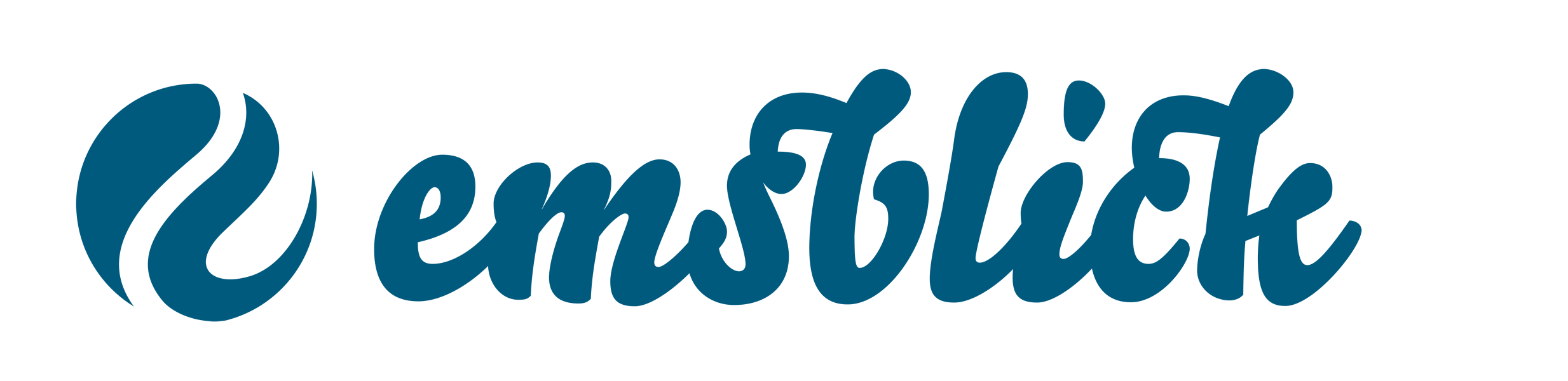 Emsblick Meppen - Heft 61 Emsblick Meppen - Heft 61