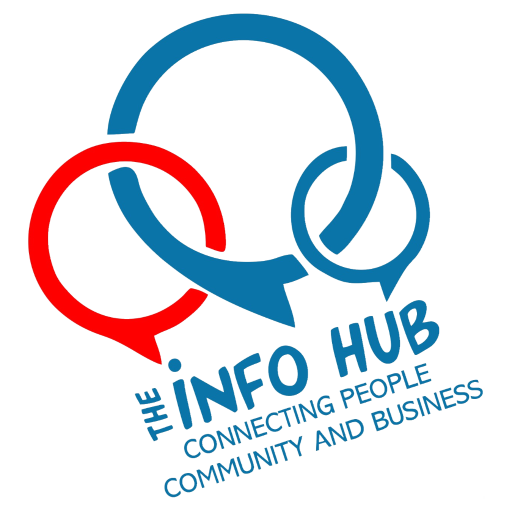 Info-Hub Info-Hub