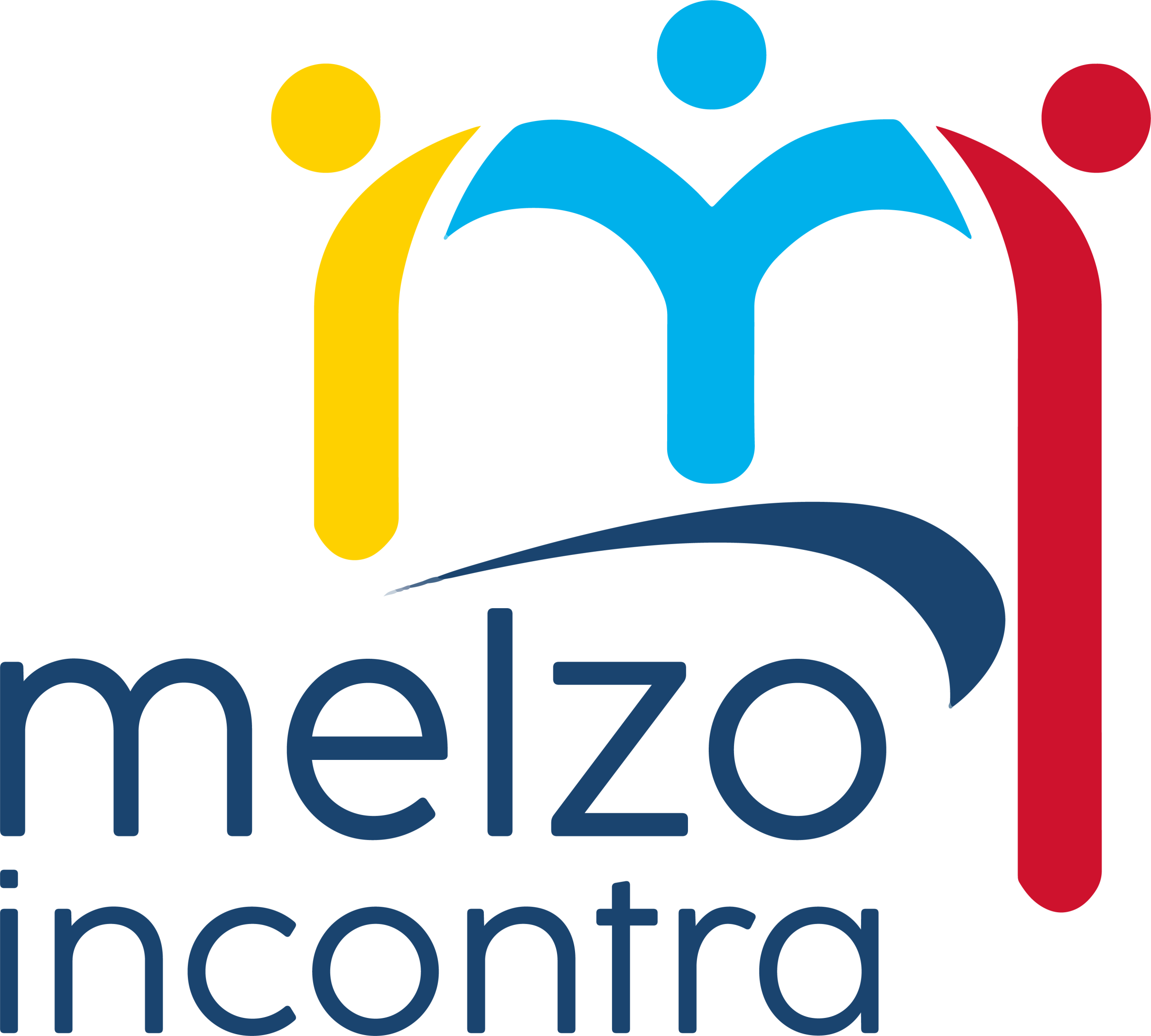 Melzo Incontra
