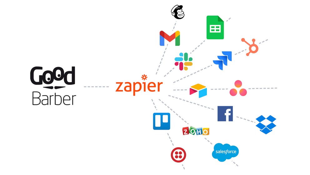 app-extension-zapier-goodbarber