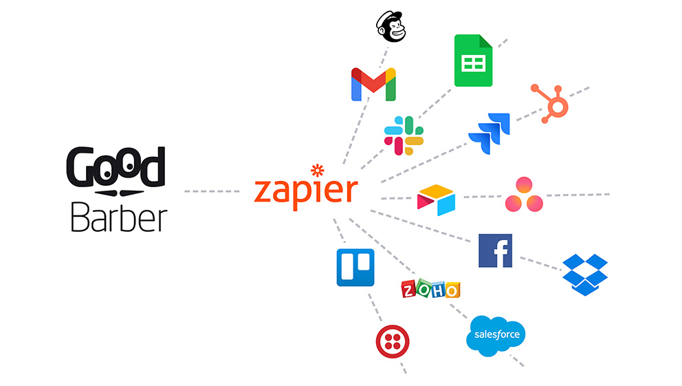 app-extension-zapier-for-ecommerce-goodbarber