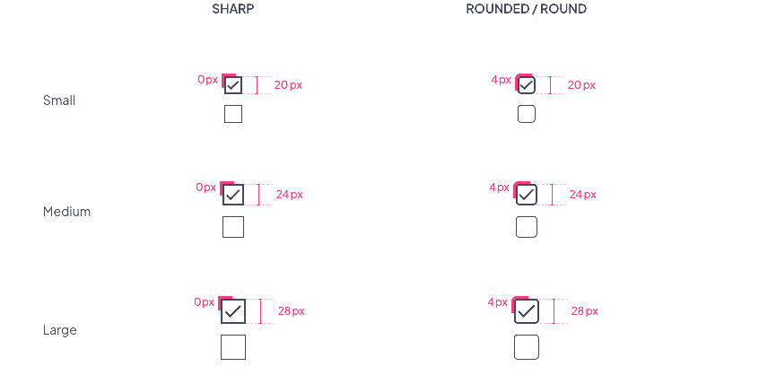 Shape on checkboxes
