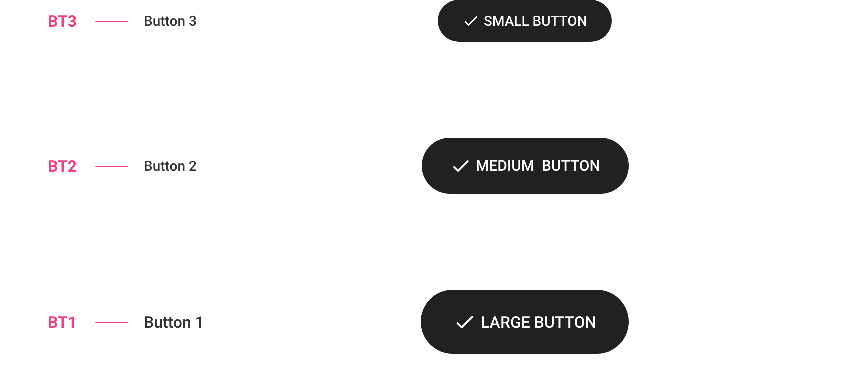 Size of the button component