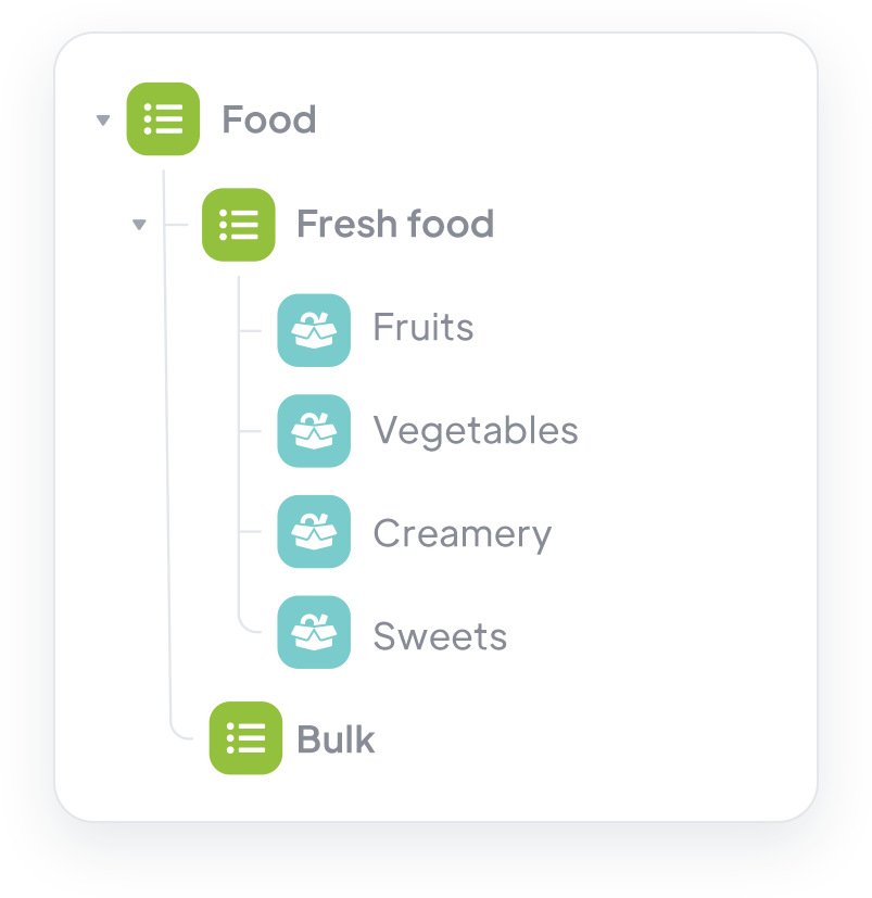 Create a Grocery Delivery app - Online Grocery app builder