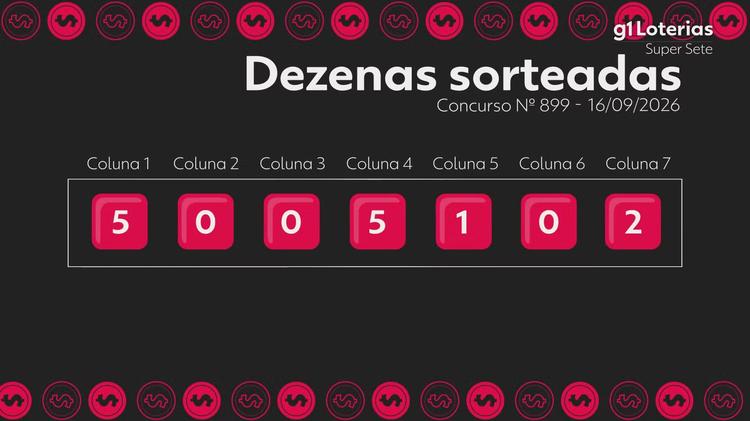 Super Sete hoje: resultado do concurso 899 e números sorteados