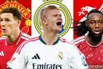 La IA predice que el Madrid podría fichar a Haaland y a otros siete jugadores del Manchester City