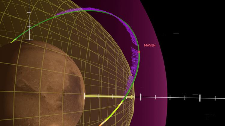 NASA's MAVEN Observes the Disappearing Solar Wind