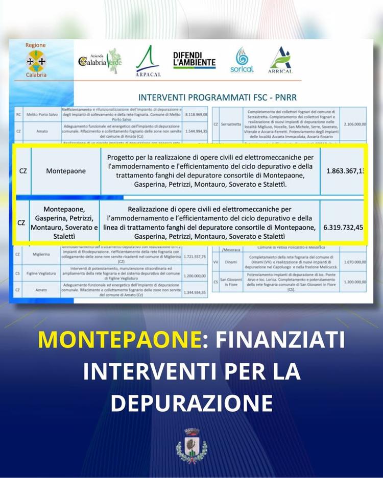 🟦 Un passo in avanti importante! Montepaone rientra tra gli interventi programmati e finanziati dalla Regione Calabria...