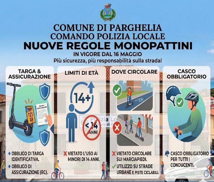 @alertparghelia posted a photo