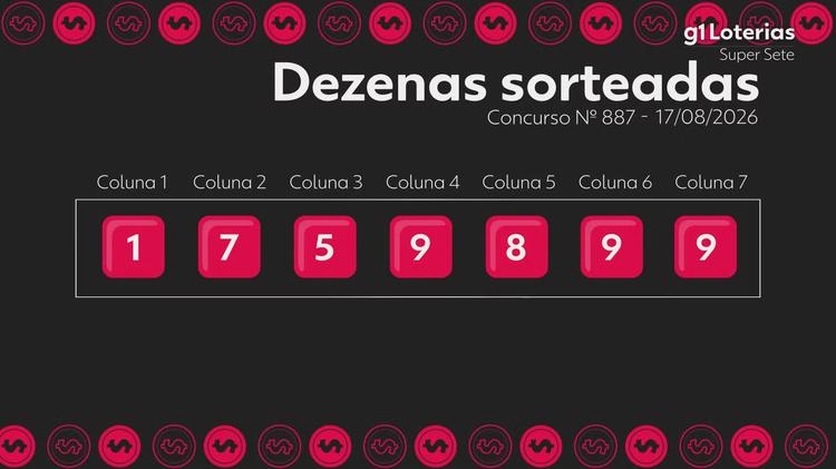 Super Sete hoje: resultado do concurso 887 e números sorteados