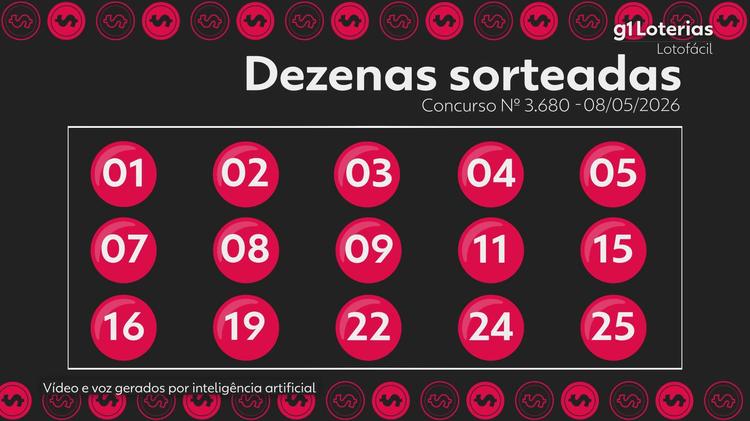 Lotofácil hoje: resultado do concurso 3680 e números sorteados
