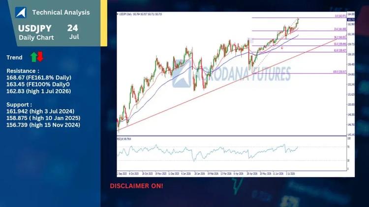 slide15
