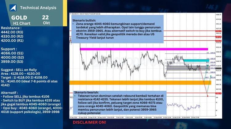 slide21