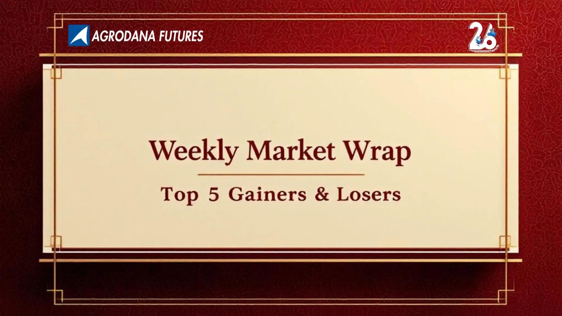Weekly Market Wrap: Top 5 Gainers & Losers 14 - 18 September 2026