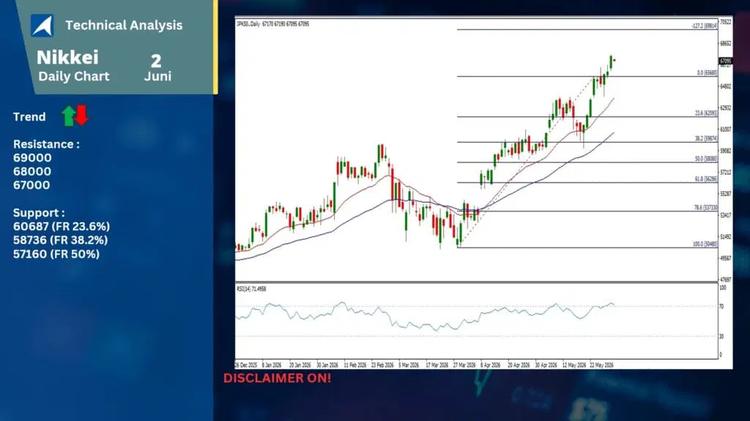 slide7