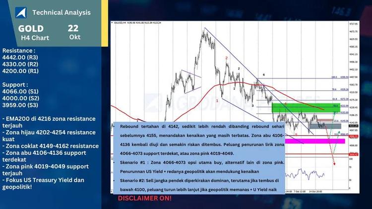 slide20