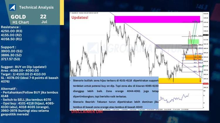 slide21