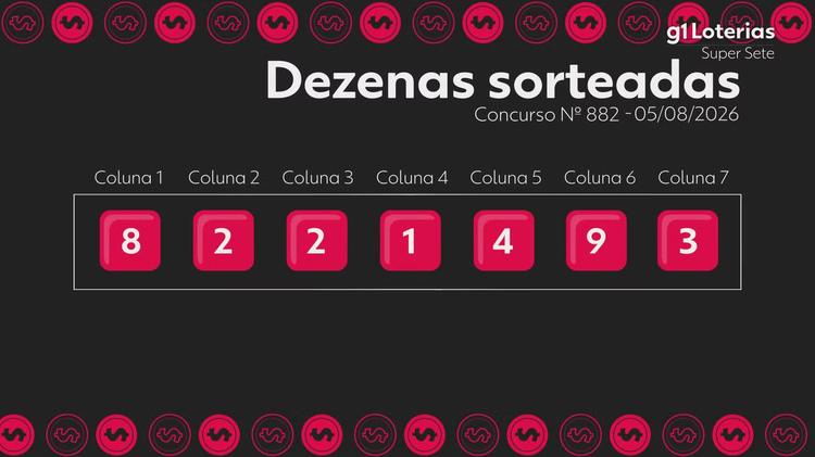 Super Sete hoje: resultado do concurso 882 e números sorteados