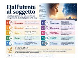 Dieci precetti per usare l’IA senza disimparare a pensare
