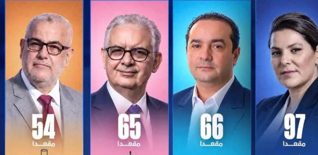 بين البادية والمدينة.. كيف توزعت مقاعد الأحزاب الأربعة الكبرى في انتخابات 2026؟
