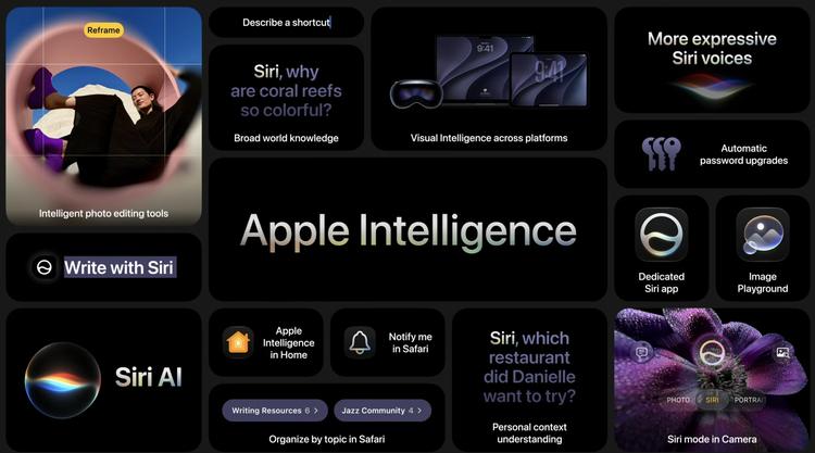 apple intelligence features