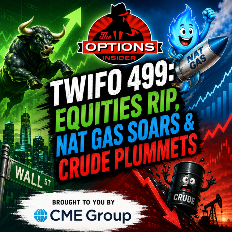 TWIFO 499: Equities and Nat Gas Soar While Crude Plummets
