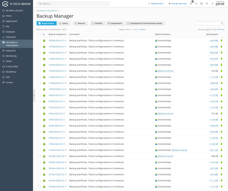 Schermata gestione backup di un server Plesk.