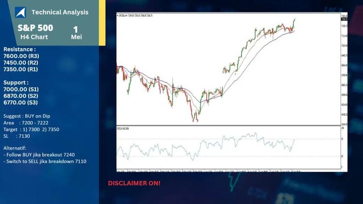 slide6