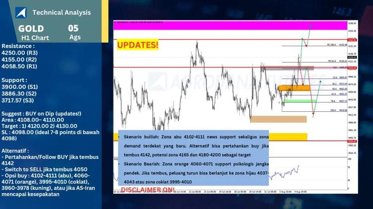 slide21