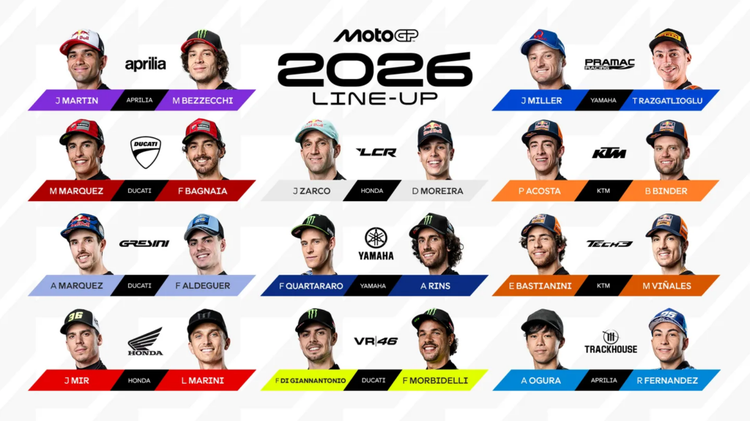 Gran Premio de España de MotoGP 2026-4