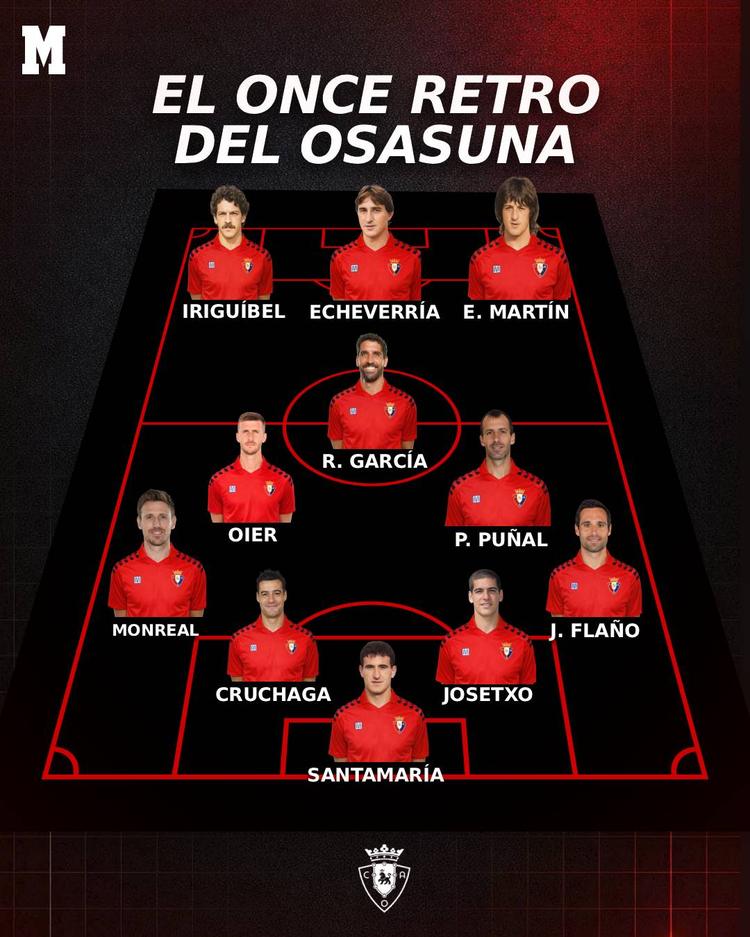 Once retro de Osasuna