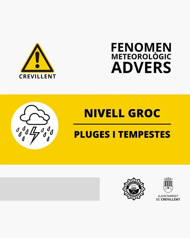 AVISO AMARILLO POR LLUVIAS Y TORMENTAS EN ALICANTE