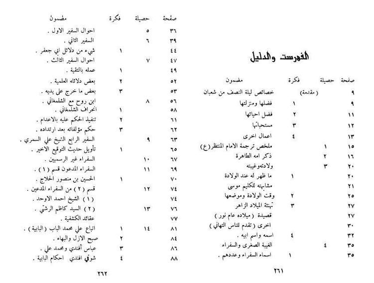 حصائل الفكر في أحوال الإمام المنتظر