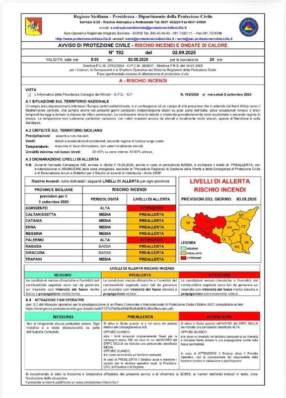 Giovedì 03/09/2026, PERICOLOSITA' INCENDI ALTA sulle province di AG e PA con dichiarato LIVELLO DI ATTENZIONE RISCHIO IN...