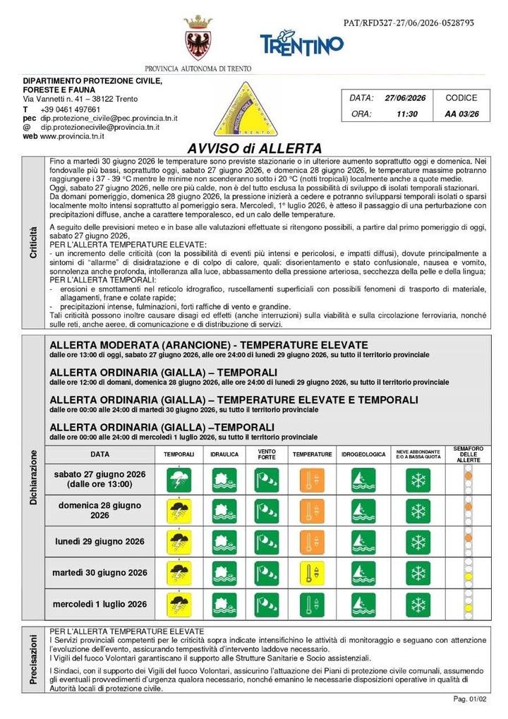 ⚠️ ALLERTA CALORE  🥵 Si invita a prestare attenzione alle indicazioni rese dalla Protezione Civile.