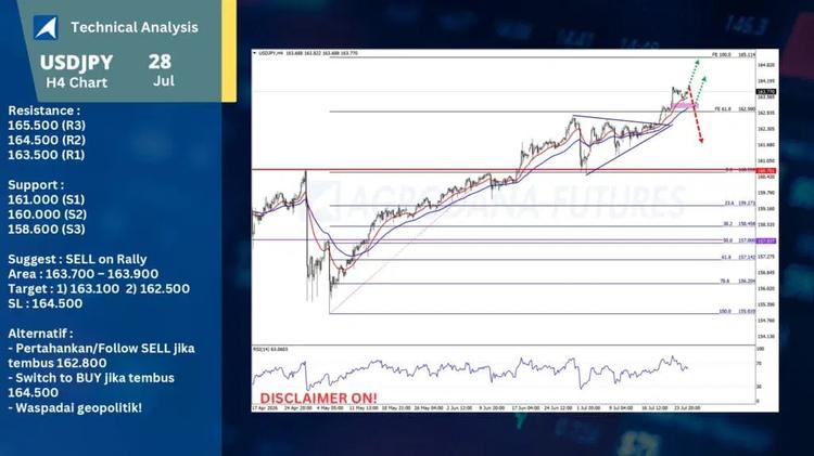 slide16