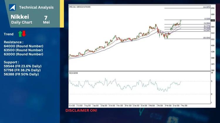 slide7
