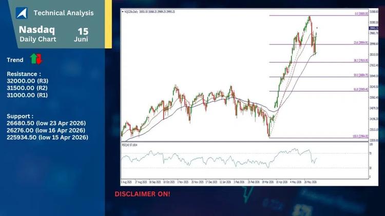 slide3
