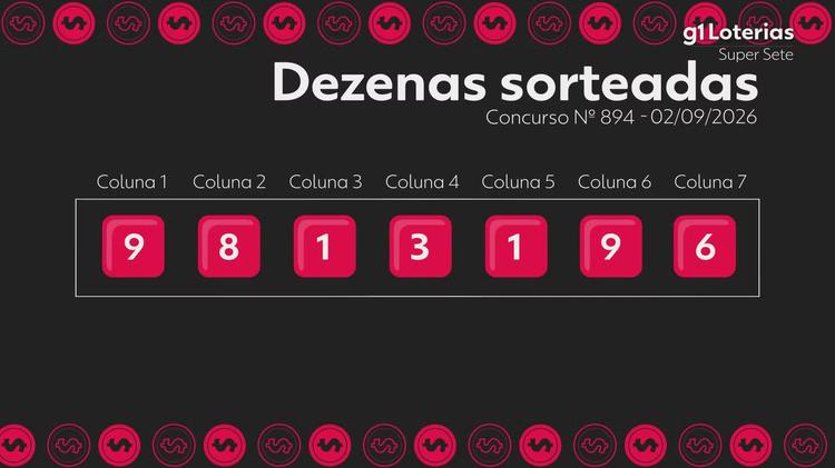 Super Sete hoje: resultado do concurso 894 e números sorteados