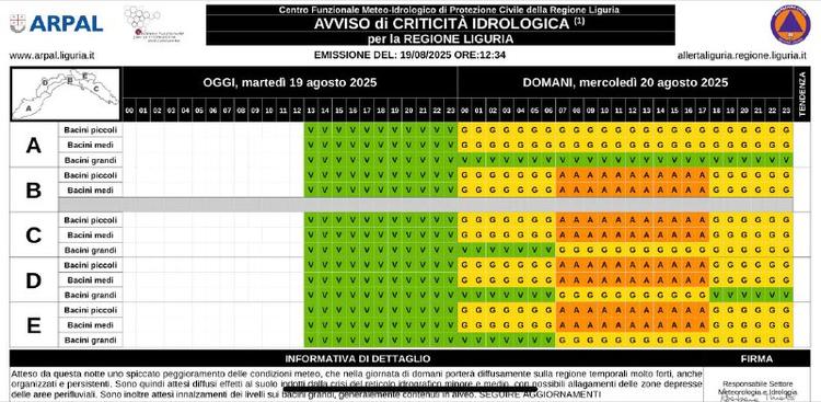 ‼️ -SI RICORDA CHE ALLA MEZZANOTTE SI ENTRA IN STATO DI ALLERTA METEO ‼️ 🟨🟨🟨ALLERTA GIALLA dalle ore 00.00 di domani,...