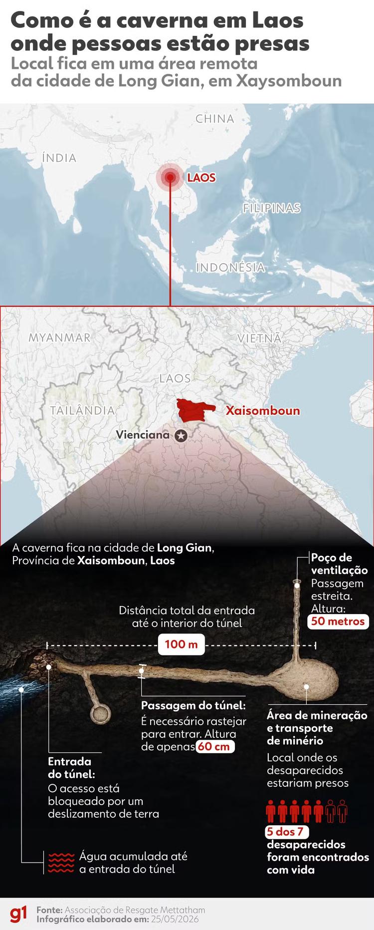 Caverna onde sobreviventes de enchente estão no Laos tem túneis estreitos e difícil acesso; INFOGRÁFICO