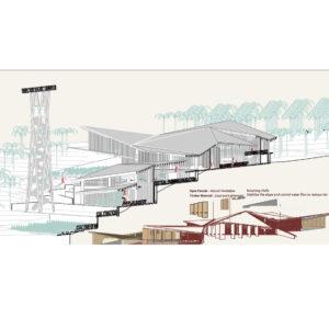 Architectural Design VI