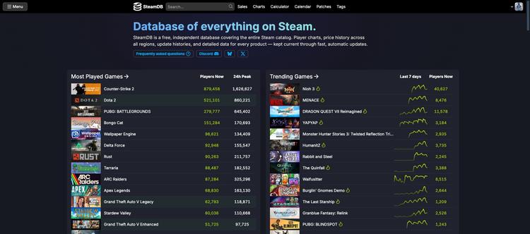 SteamDB | الكنز السري لكل لاعب على Steam | اكتشف الأسعار الحقيقية، العروض المخفية، وإحصائيات الألعاب لحظة بلحظة