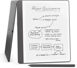 Like-New Kindle Scribe