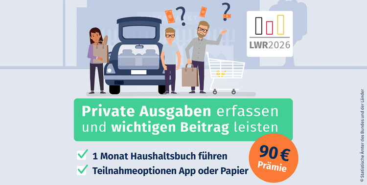  Gezeichnetes Bild Familie steht mit Koffern an hinter dem Auto, welches eines aufgeklappten Kofferraum hat