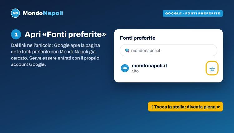 La pagina Fonti preferite con la stella da toccare