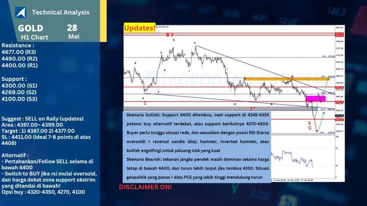 slide21