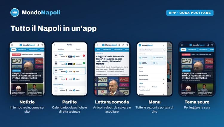 Le funzioni dell'app: notizie, partite, lettura, menu e tema scuro